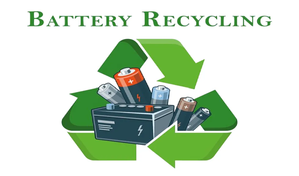 Battery recycling